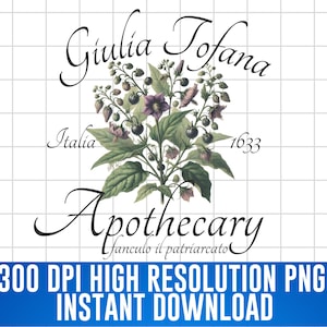 Aqua Tofana Digital PNG | Aqua Tofana Apothecary | Poison The Patriarchy | Funny Feminist PNG | Women's Rights PNG | Pro Choice png