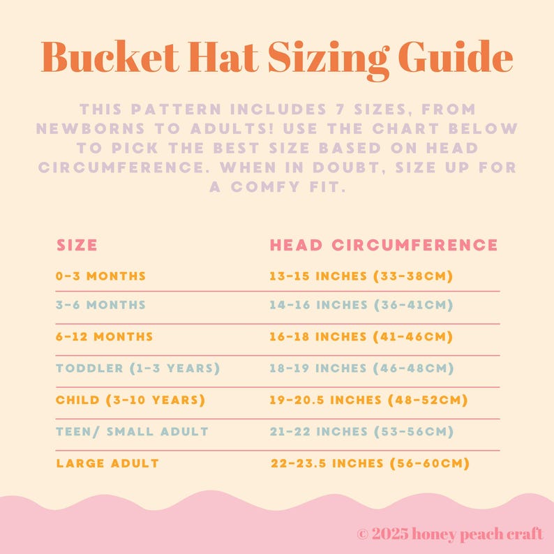 May include: A bucket hat sizing guide with text in orange and purple on a light peach background. The guide includes sizes from newborn to adult, with head circumference measurements in inches and centimeters. The chart lists sizes and corresponding head circumferences.