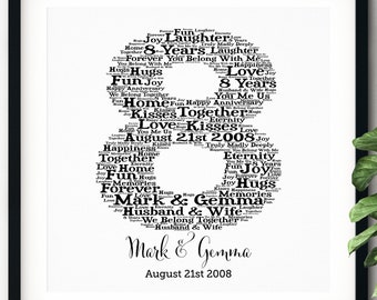 PERSONALIZED 8th ANNIVERSARY Gift ~ Word Art ~ Printable Art ~ Unique Anniversary gift ~ 8 Year Wedding Anniversary ~ Unique Gift