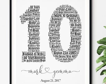 10th ANNIVERSARY Gift Personalized, Word Art, Unique Anniversary gift, 10 Year Wedding Anniversary Gift, Unique Gift, Digital Download