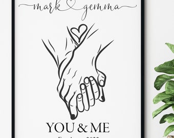 Valentines Gift for Wife Husband Boyfriend Girlfriend, Valentine’s Day Gift for Her, Personalized Couples Anniversary Digital Download
