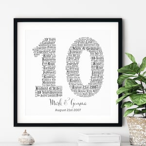 PERSONALIZED 10TH ANNIVERSARY Gift Word Art Printable Art Unique Anniversary gift 10 Year Wedding Anniversary Gift Unique Gift image 2