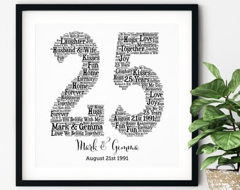 PERSONALIZED 25TH ANNIVERSARY Gift Word Art Printable Art
