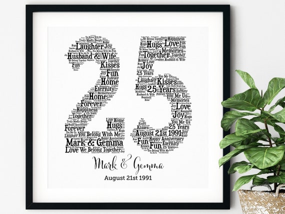 PERSONALIZED 25TH ANNIVERSARY Gift Word Art Printable Art