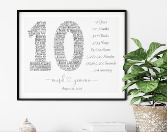 Personalised 10th Wedding Anniversary Gift, 10 Years of Marriage Gift, Ten Year Anniversary Gift, Ten Years Together, 10th Wedding Gift