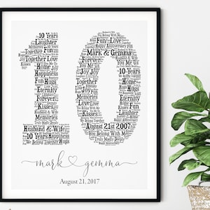 10TH ANNIVERSARY Gift Personalized, Word Art, Printable Art, Unique Anniversary gift, 10 Year Wedding Anniversary Gift, Unique Gift