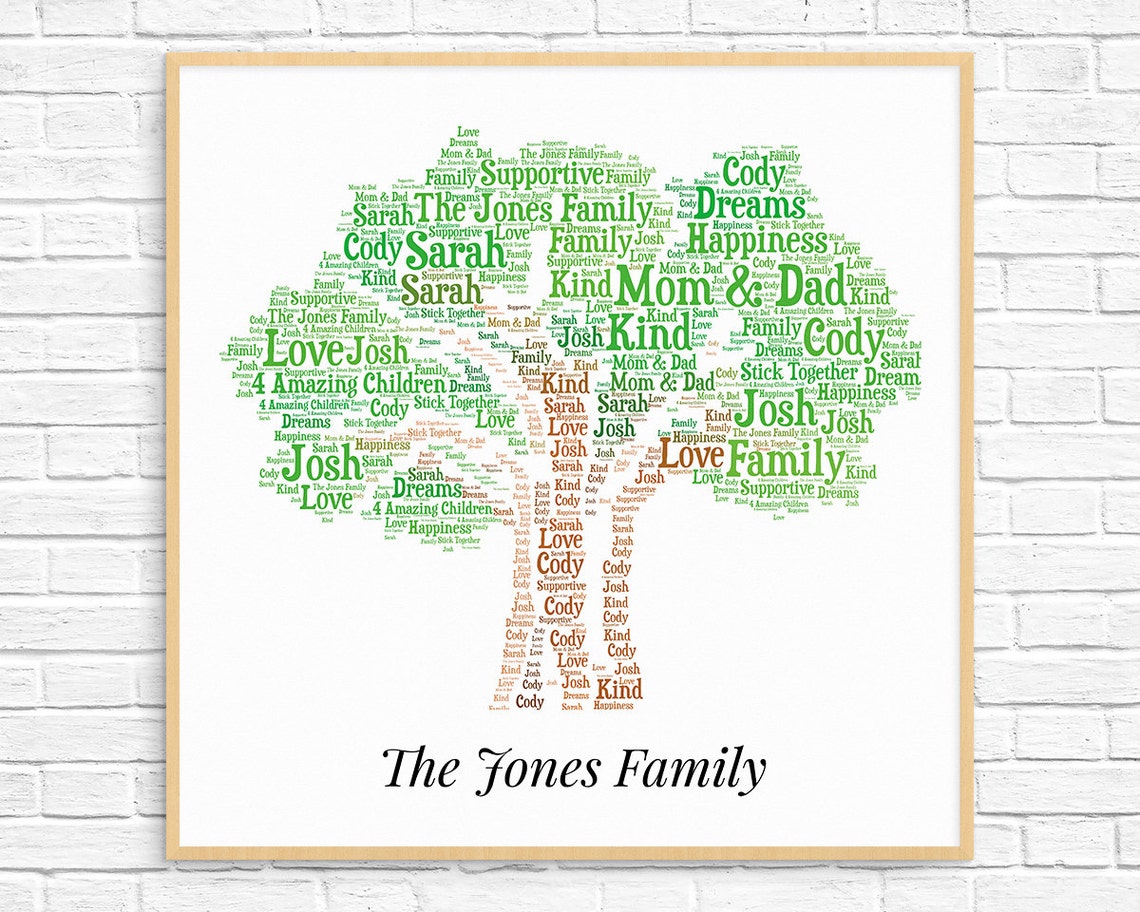 PERSONALIZED FAMILY TREE Print Printable Art Family Sign - Etsy