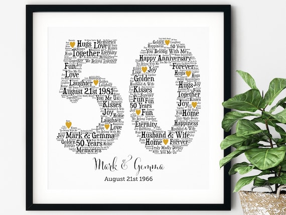PERSONALIZED 50TH ANNIVERSARY Gift ~ Word Art ~ Printable Art ~ Unique Anniversary gift ~50 Year Gold Wedding Anniversary Gift ~ Unique Gift