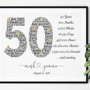 Custom 50th Anniversary Gift for Parents, 50 Years of Marriage, Golden Anniversary Decor, Parents Anniversary Gift, Personalized Anniversary