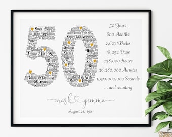 Custom 50th Anniversary Gift for Parents, 50 Years of Marriage, Golden Anniversary Decor, Parents Anniversary Gift, Personalized Anniversary