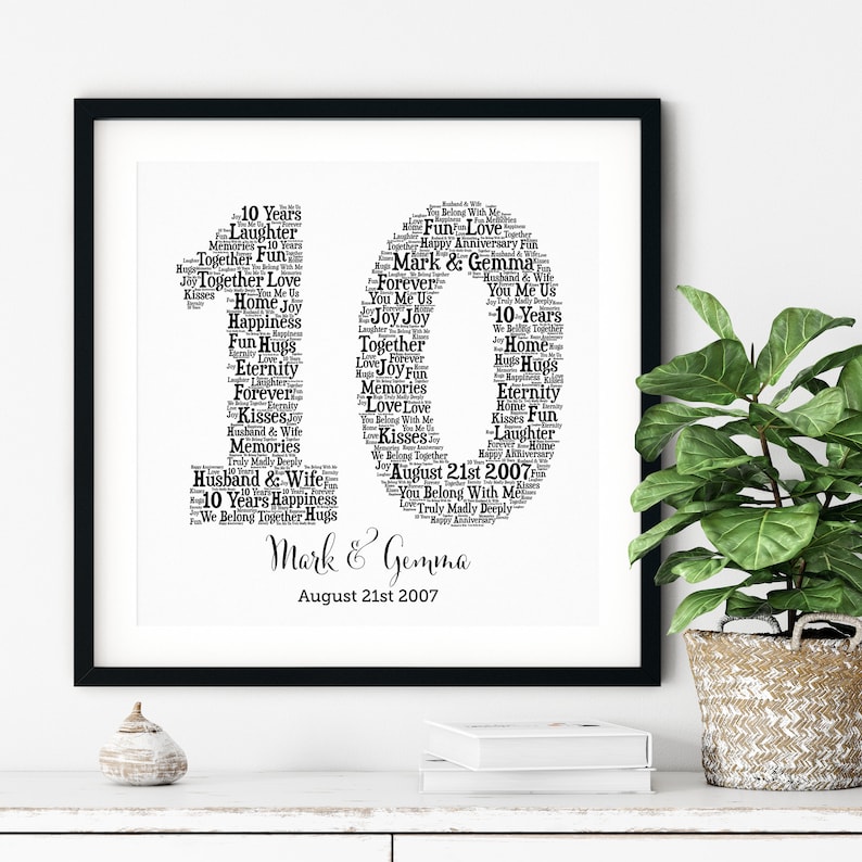 PERSONALIZED 10TH ANNIVERSARY Gift Word Art Printable Art Unique Anniversary gift 10 Year Wedding Anniversary Gift Unique Gift image 2