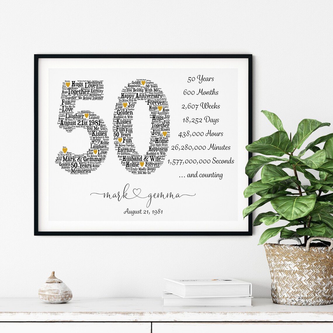 Custom 50th Anniversary Gift for Parents 50 Years of Etsy