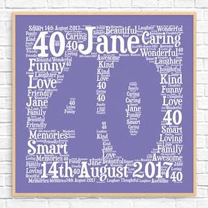 PERSONALIZED 40TH BIRTHDAY GIFT ~ Printable ~ Word Art ~ Gift for Her - Gift for Women - Personalized Gift - Forty - Best friend Gift