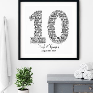 PERSONALIZED 10TH ANNIVERSARY Gift Word Art Printable Art Unique Anniversary gift 10 Year Wedding Anniversary Gift Unique Gift image 4