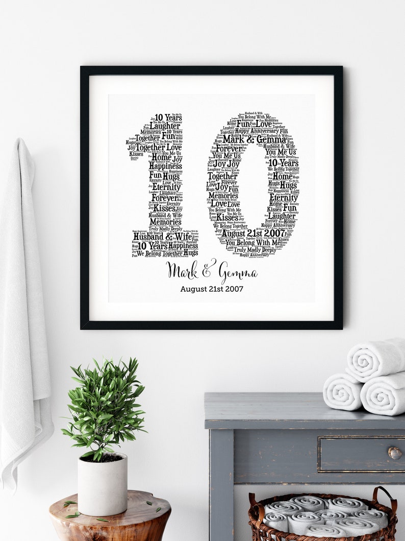 PERSONALIZED 10TH ANNIVERSARY Gift Word Art Printable Art Unique Anniversary gift 10 Year Wedding Anniversary Gift Unique Gift image 4