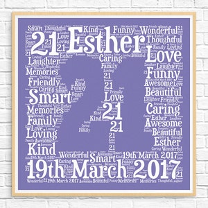 PERSONALIZED 21ST BIRTHDAY GIFT ~ Personalized Gift ~ Gift for Her ~ Printable Art ~ Bespoke Gift ~ 21st Birthday ~ Birthday Gift ~ Prints
