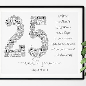 Custom 25th Anniversary Gift for Parents, 25 Years of Marriage, Silver Anniversary Decor, Parents Anniversary Gift, Personalized Anniversary