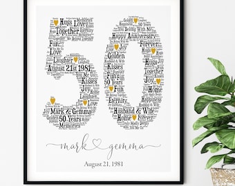 50-jähriges Jubiläum Geschenk Digital Download, personalisierte Wortkunst, Einzigartiges Jubiläumsgeschenk, 50 Jahre Goldhochzeit Jahrestag Geschenk, Einzigartiges Geschenk