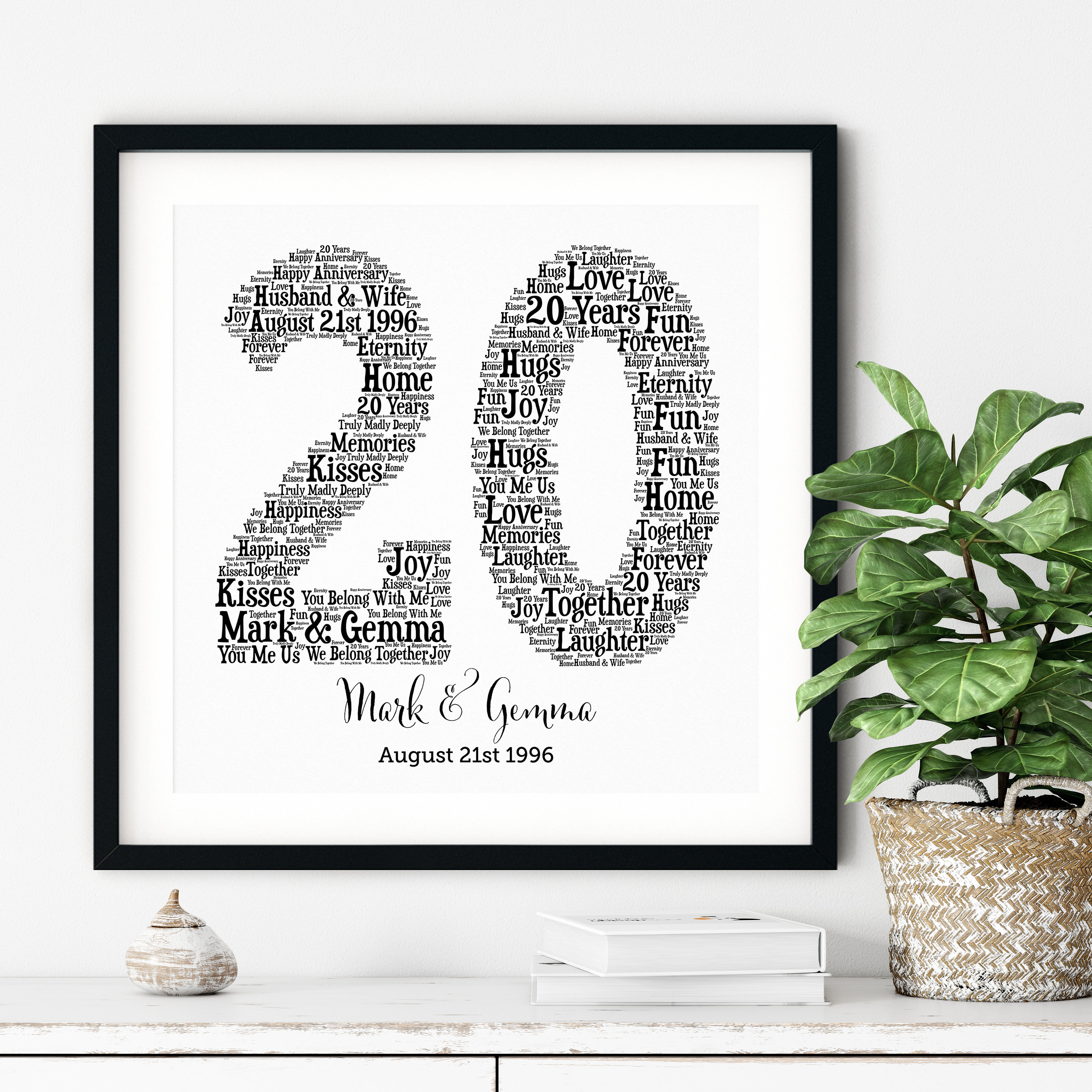 PERSONALIZED 20TH ANNIVERSARY Gift Word Art Printable Art Etsy