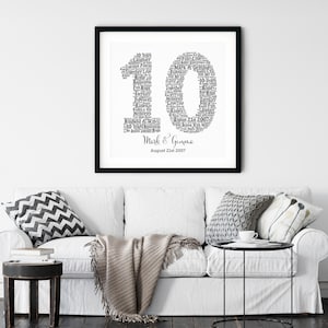 PERSONALIZED 10TH ANNIVERSARY Gift Word Art Printable Art Unique Anniversary gift 10 Year Wedding Anniversary Gift Unique Gift image 3