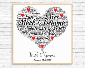 Personalized 1ST ANNIVERSARY GIFT ~ Paper Anniversary ~ 1 Year Anniversary Word Art ~ Printable ~ 1st Wedding Anniversary Gift ~ Unique Gift