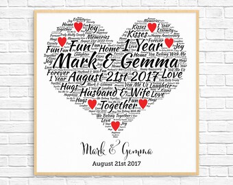Personalized 1ST ANNIVERSARY GIFT ~ Paper Anniversary ~ 1 Year Anniversary Word Art ~ Printable ~ 1st Wedding Anniversary Gift ~ Unique Gift