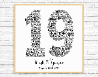PERSONALIZED 19TH ANNIVERSARY Gift ~ Word Art ~ Printable Art ~ Unique Anniversary gift ~ 19 Year Wedding Anniversary Gift ~ Unique Gift