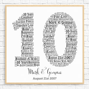 PERSONALIZED 10TH ANNIVERSARY Gift Word Art Printable Art Unique Anniversary gift 10 Year Wedding Anniversary Gift Unique Gift image 5