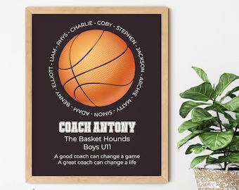 Basketball Coach Appreciation Gift, Custom Basketball Team Word Art, Year End Basketball Gift, Coach Retirement Gift, End of Season