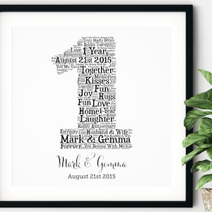 PERSONALIZED 1ST ANNIVERSARY Gift ~ Word Art ~ Printable Art ~ Unique Anniversary gift ~ First Year Wedding Anniversary Gift ~ Unique Gift