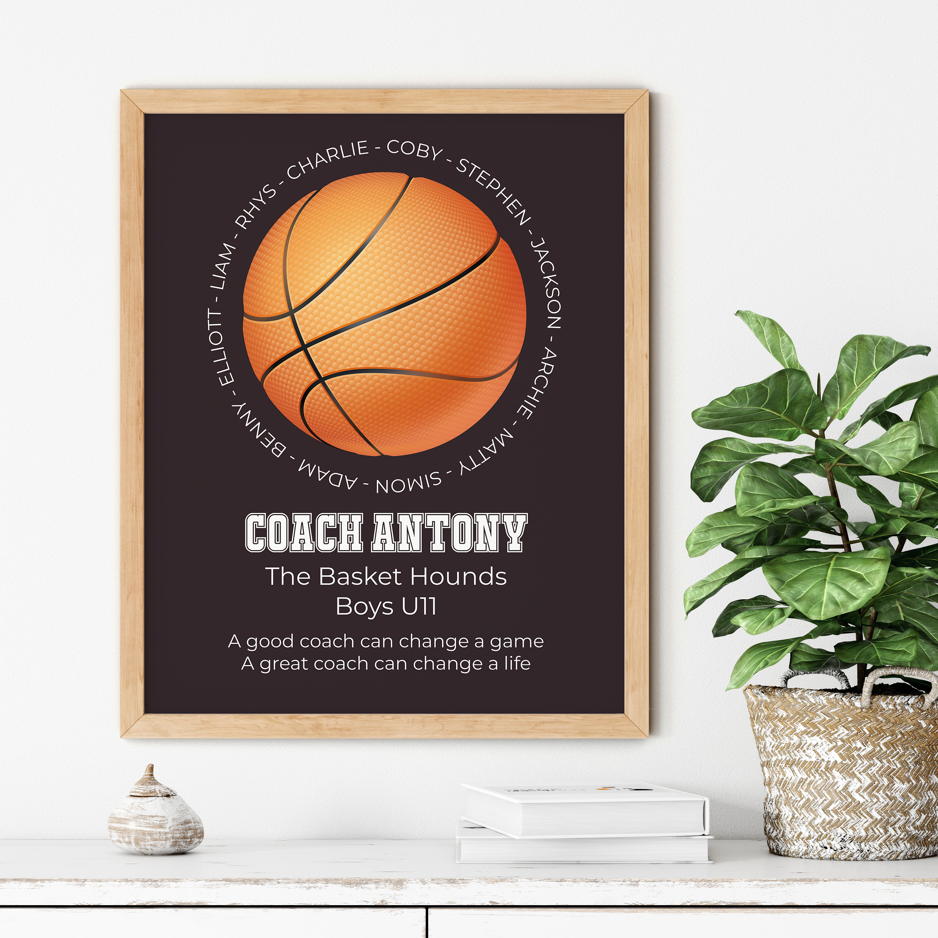 Ultimate Gift Ideas for Basketball Coaches: The Perfect Gift Basket Guide