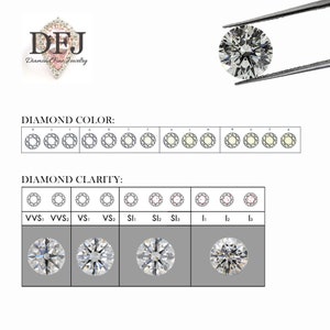 2.0ct pair 14K Gold Diamond Stud Earring / Lab Diamond Earring / Dainty Earring / Lab Grown Diamond Earring / 14K White Gold Earrings image 7