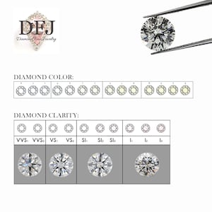 14K Diamond Bezel Necklace / Diamond Necklace / Diamond Solitaire Necklace / Diamond Bezel Pendant / Everyday Necklace / 14k Gold Necklace image 10