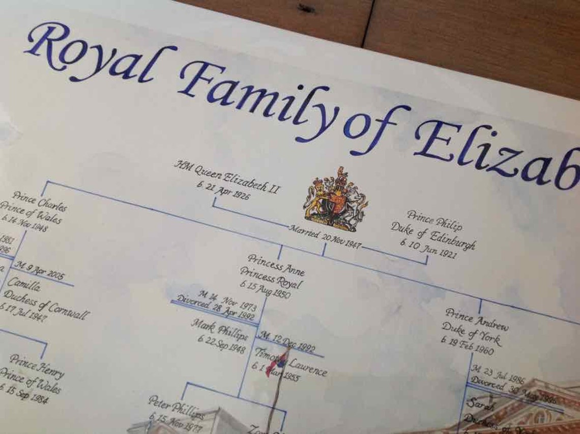 Albero genealogico della regina Elisabetta II Stampa,Genitori