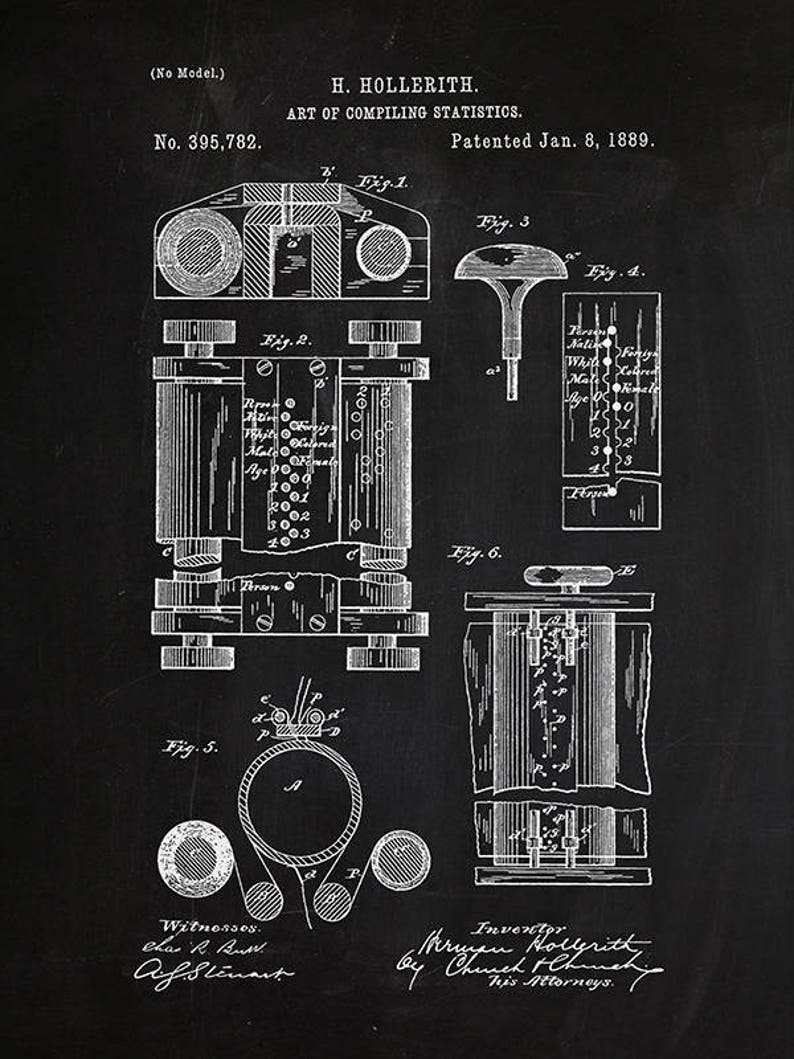 May include: Black and white line drawing of a patent for a machine for compiling statistics. The patent is titled "Art of Compiling Statistics" and was patented on January 8, 1889, by Herman Hollerith. The patent number is 395,782.