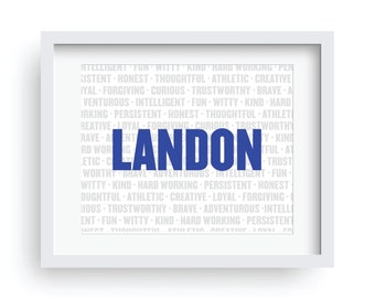 Aangepaste naam Poster Affirmaties- Word Cloud Poster - Affirmaties Poster- Collega vriend cadeau - Aangepaste Digitale Download