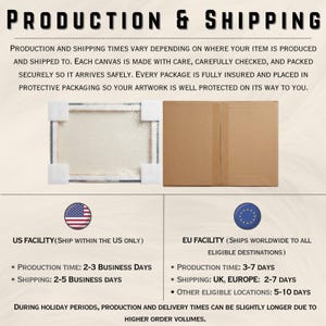 Puede incluir: Un gr&aacute;fico informativo titulado PRODUCTION & SHIPPING. Muestra un lienzo rectangular envuelto en pl&aacute;stico de burbujas con protectores de esquina blancos junto a una caja de cart&oacute;n marr&oacute;n. Incluye texto sobre la log&iacute;stica de env&iacute;os.