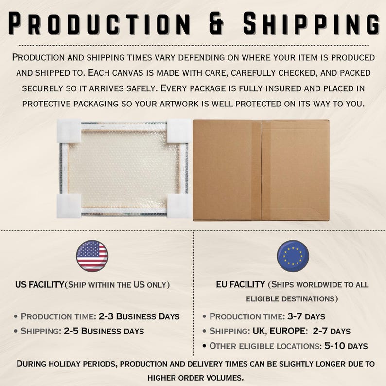 Puede incluir: Un gr&aacute;fico informativo titulado PRODUCTION & SHIPPING. Muestra un lienzo rectangular envuelto en pl&aacute;stico de burbujas con protectores de esquina blancos junto a una caja de cart&oacute;n marr&oacute;n. Incluye texto sobre la log&iacute;stica de env&iacute;os.