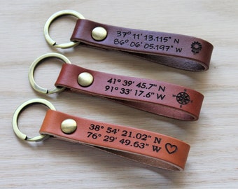 coordinates keychain