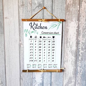 Kitchen conversion chart - Wall hanging Sign - Rustic, Farmhouse Style Decor - Kitchen measurements print - Baking and Cooking
