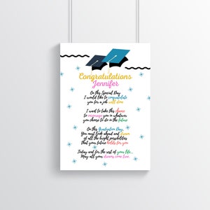Gepersonaliseerde universitaire afstudeerafdruk voor vriend, afstudeergedicht, 2021 afstudeercadeau voor dochter of zoon, afstudeerwensen, gradcadeau
