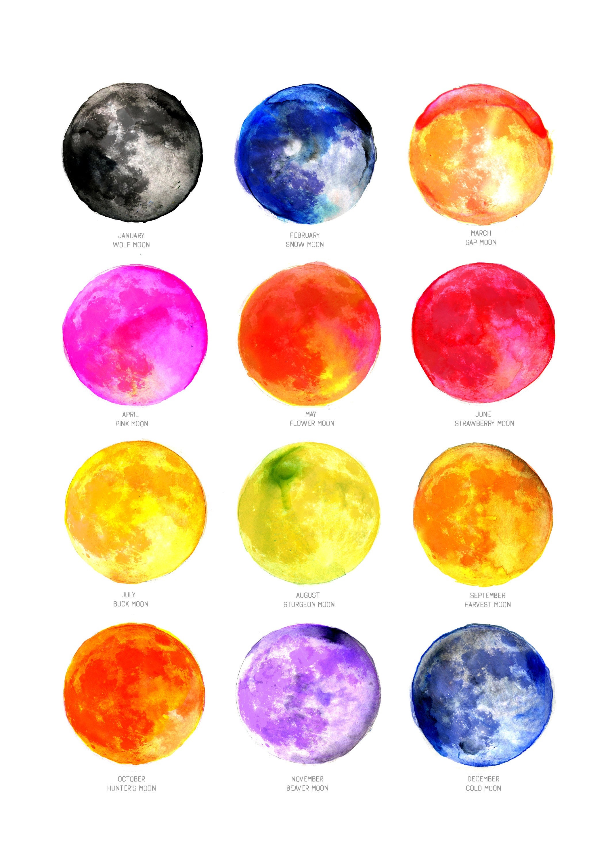 Full Moon Names Art Print Full Moon Month and Name Chart Etsy UK
