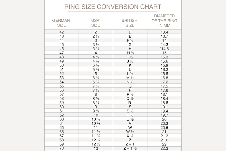 May include: Ring size conversion chart showing German, USA, and British ring sizes, with ring diameter in mm. Sizes range from USA size D to Z+1 1/2, with corresponding German and British sizes.
