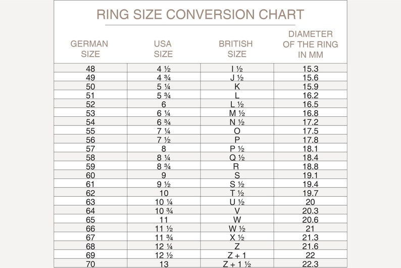 May include: Ring size conversion chart showing German, USA, and British ring sizes with corresponding ring diameter in millimeters.