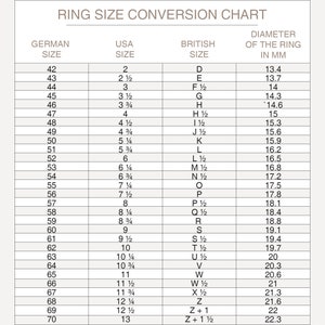 Op de afbeelding: Ringmaat conversietabel met Duitse, Amerikaanse en Britse ringmaten met de overeenkomstige binnendiametermaten in millimeters.