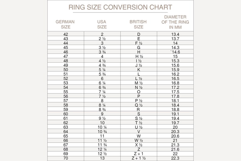 Op de afbeelding: Ringmaat conversietabel met Duitse, Amerikaanse en Britse ringmaten met de overeenkomstige binnendiametermaten in millimeters.