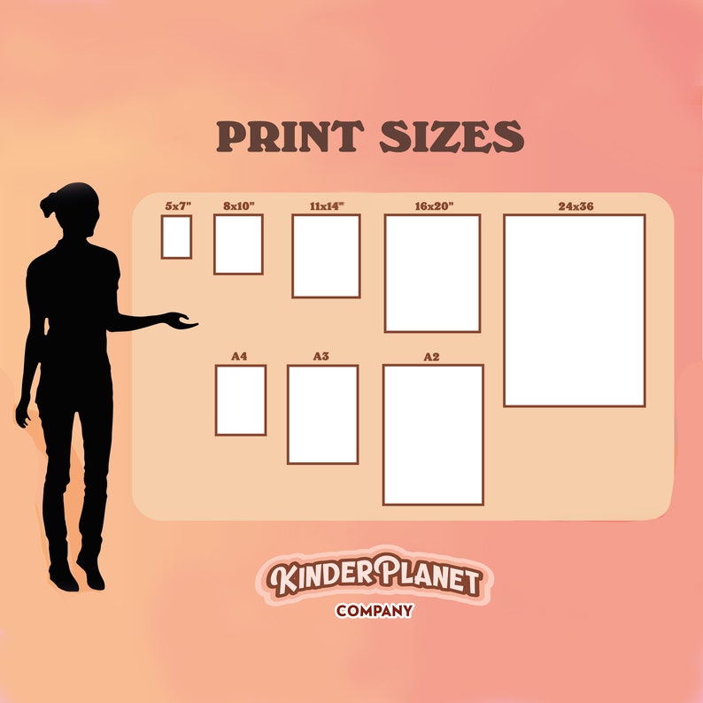 May include: A chart showing different print sizes for art prints. The sizes are listed in inches: 5x7, 8x10, 11x14, 16x20, and 24x36. The chart also includes standard paper sizes: A4, A3, and A2. The text "KINDER PLANET COMPANY" is at the bottom of the chart.