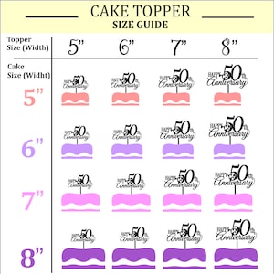 May include: A size guide for cake toppers featuring a 50th anniversary design. The guide shows the size of the topper in inches and the size of the cake in inches. The toppers are available in pink, purple, and lavender.