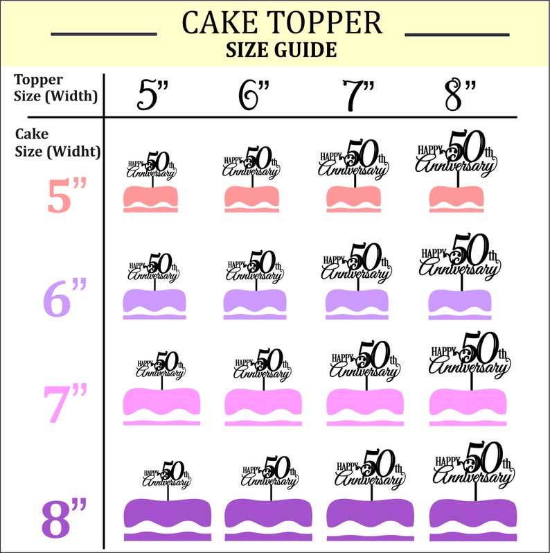 May include: A size guide for cake toppers featuring a 50th anniversary design. The guide shows the size of the topper in inches and the size of the cake in inches. The toppers are available in pink, purple, and lavender.