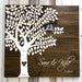 see more listings in the Tree/Leaf Guest Boards section